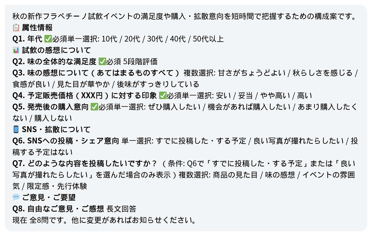 AIチャットに入力した要件から、属性・満足度・購入意向・条件分岐つきの設問一式が自動生成された画面