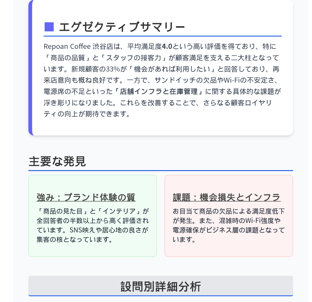 AI分析レポートの画面。エグゼクティブサマリーと、強み・課題を対比したインサイトが自動生成されている