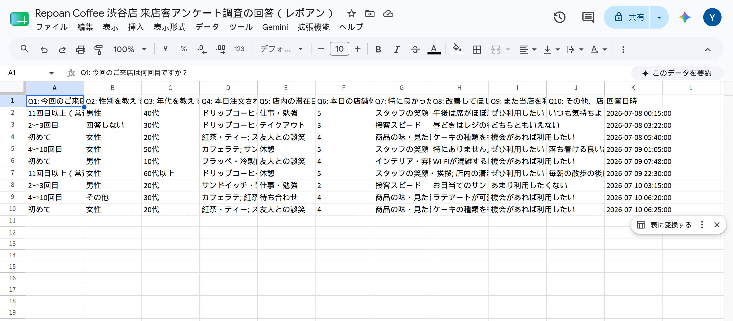 Googleスプレッドシート連携の設定画面と、回答が自動同期されたシート