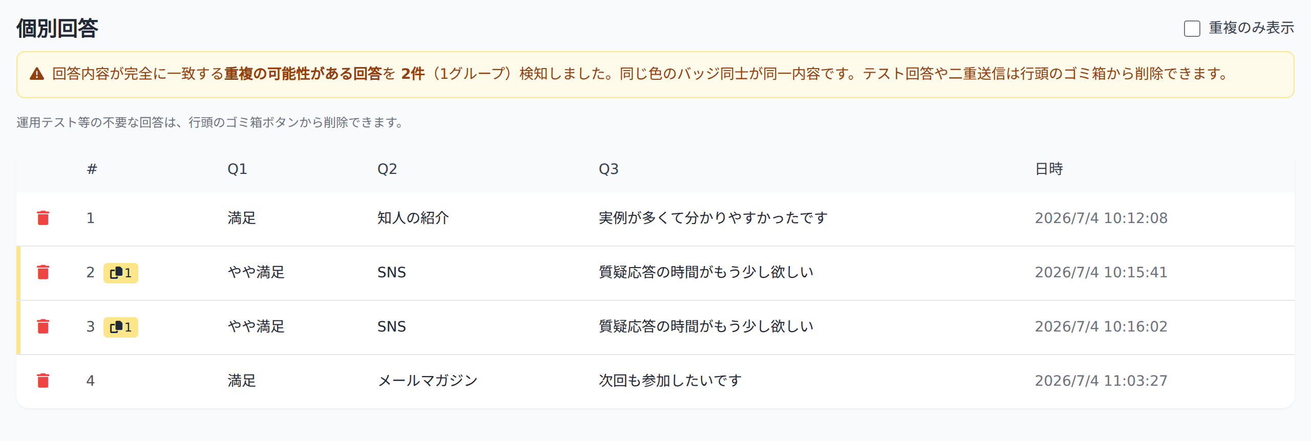重複検知の画面。同一内容の回答に同じ色のバッジが付き、警告バナーが表示されている